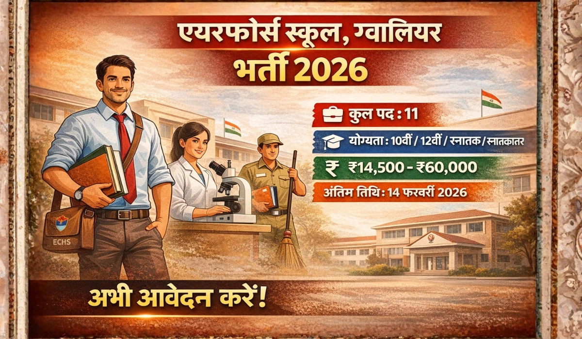 Airforce School Gwalior Recruitment 2026