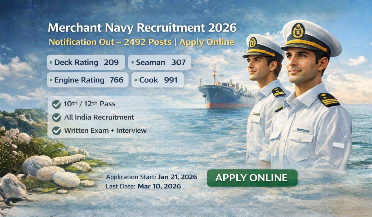 Merchant Navy Recruitment 2026 Notification Out – 2492 Posts | Apply Online