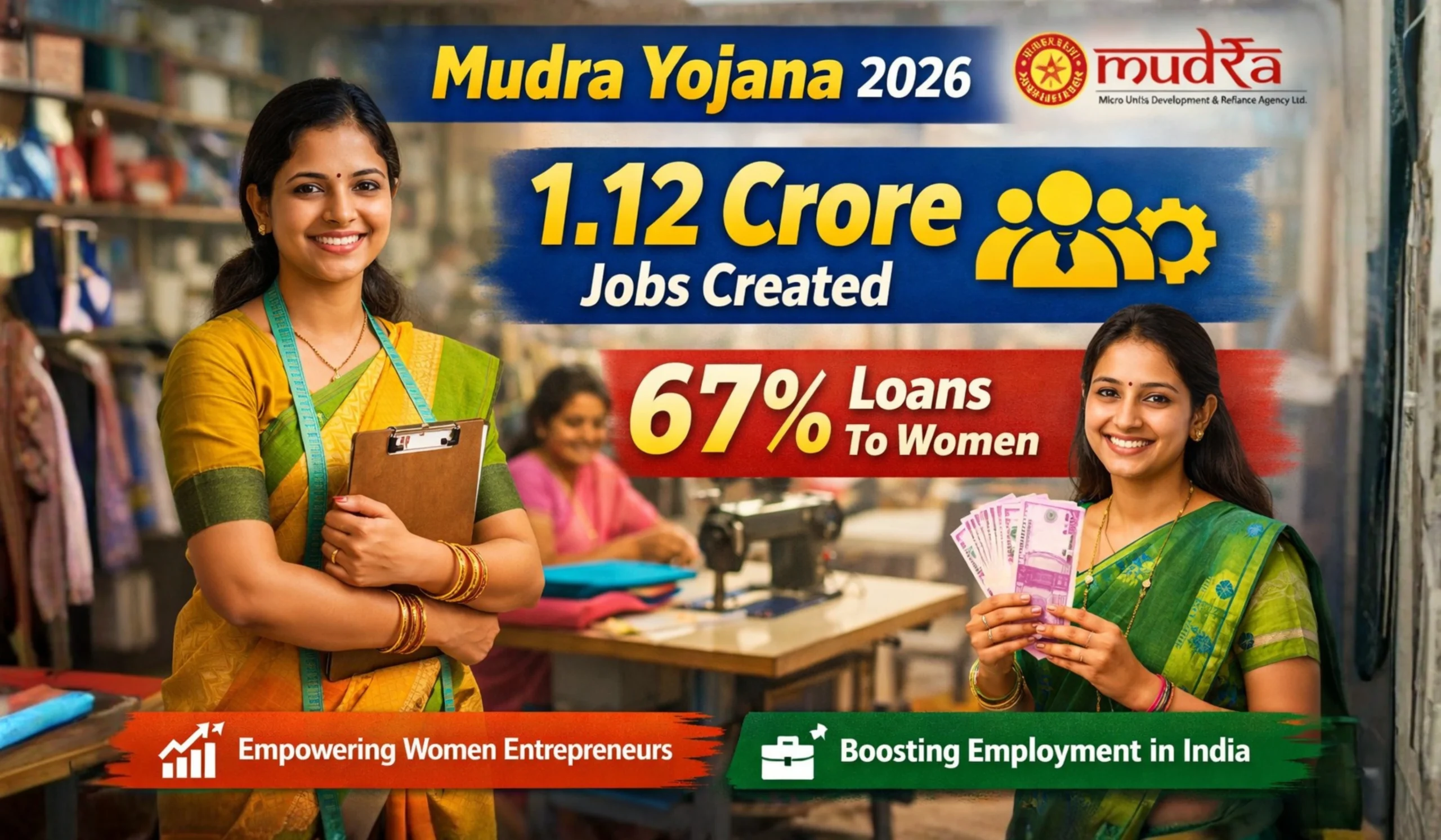 Mudra Yojana Generated 1.12 Crore Jobs 2026