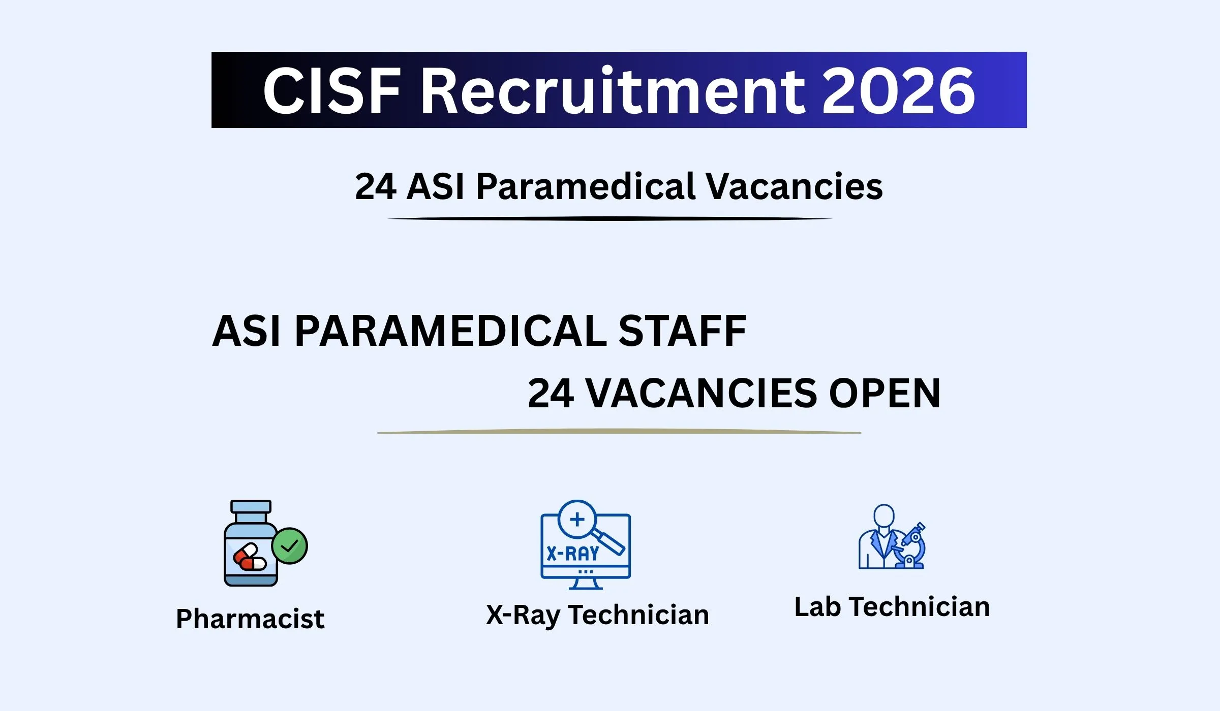 CISF ASI Paramedical Staff Recruitment 2026 for Pharmacist, X-Ray Technician and Lab Technician 24 Vacancies