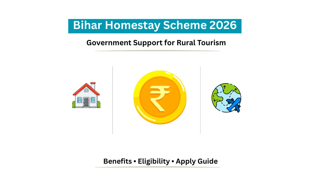 Bihar Homestay Scheme 2026 government tourism support program