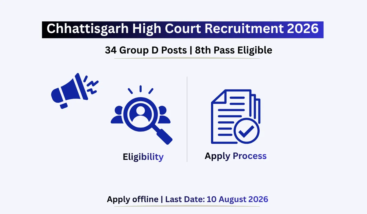 Chhattisgarh High Court Recruitment 2026 notification for 34 contingency paid employee posts