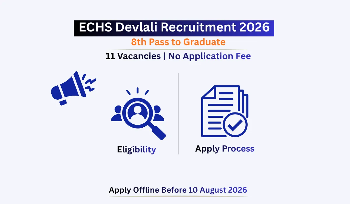 ECHS Devlali Recruitment 2026 notification for 11 Clerk, Cleaner, Security Guard and Female Attendant posts