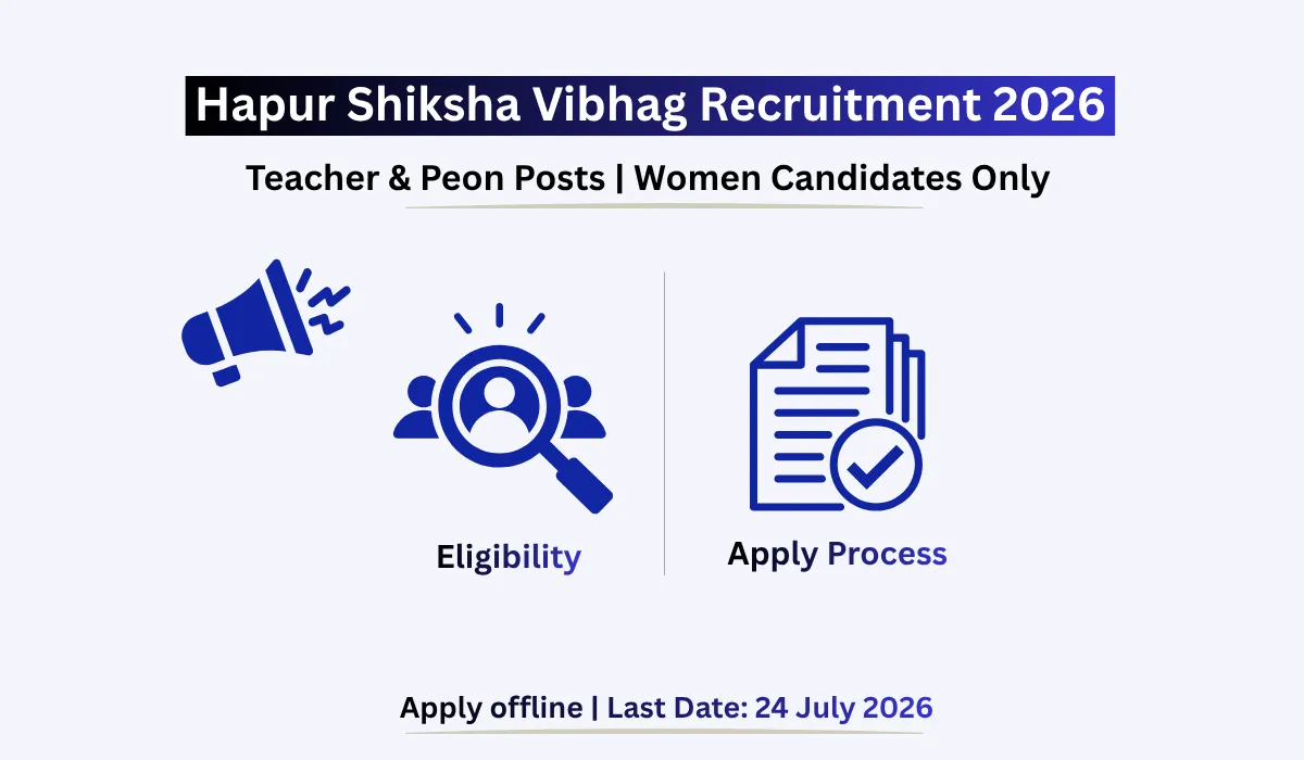 Hapur Shiksha Vibhag Recruitment 2026 Teacher and Peon Vacancy