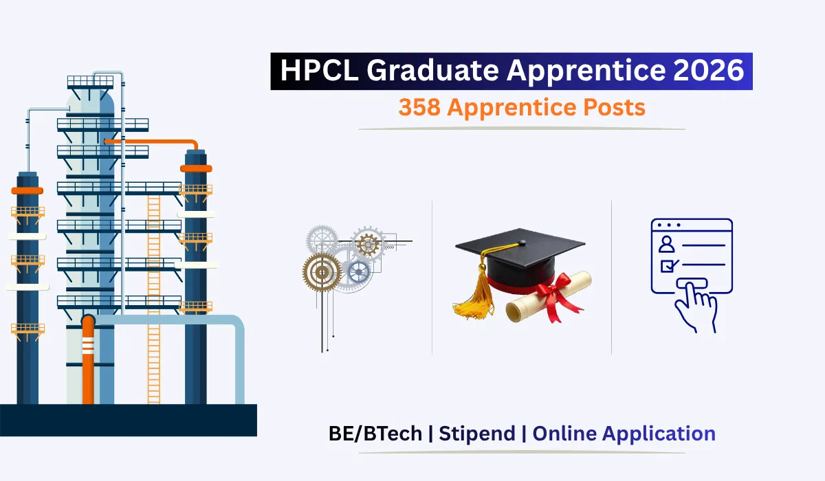 HPCL Graduate Apprentice Recruitment 2026 notification for 358 apprentice posts